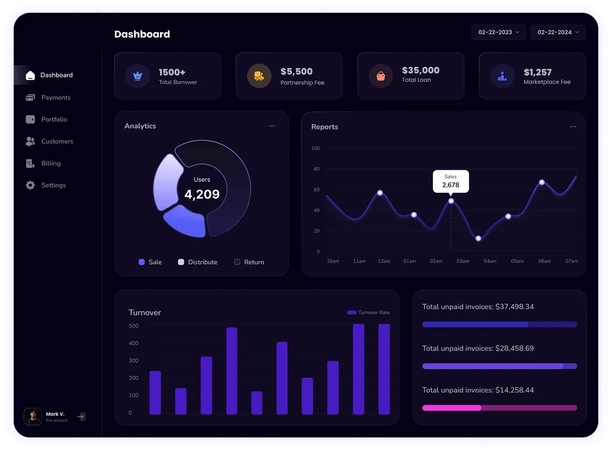 Ag Commerce Dashboard